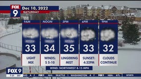 Minnesota weather: Cloudy and freezing drizzle on Saturday