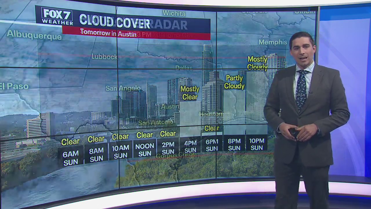 Evening weather forecast for February 1, 2020