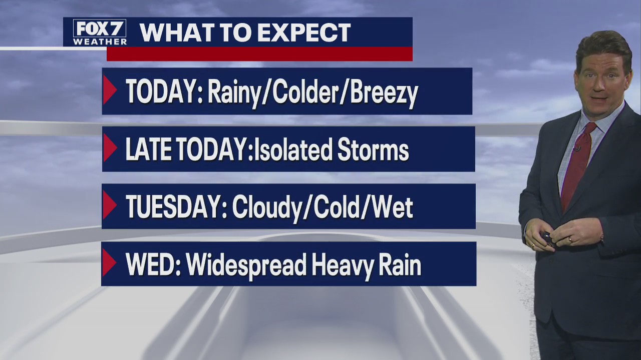 Morning weather forecast for February 10, 2020
