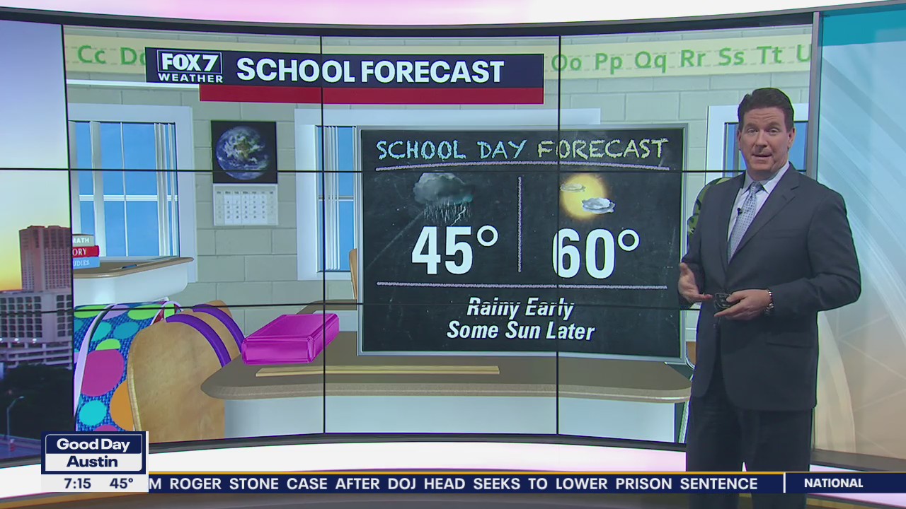 Morning weather forecast for February 12, 2020
