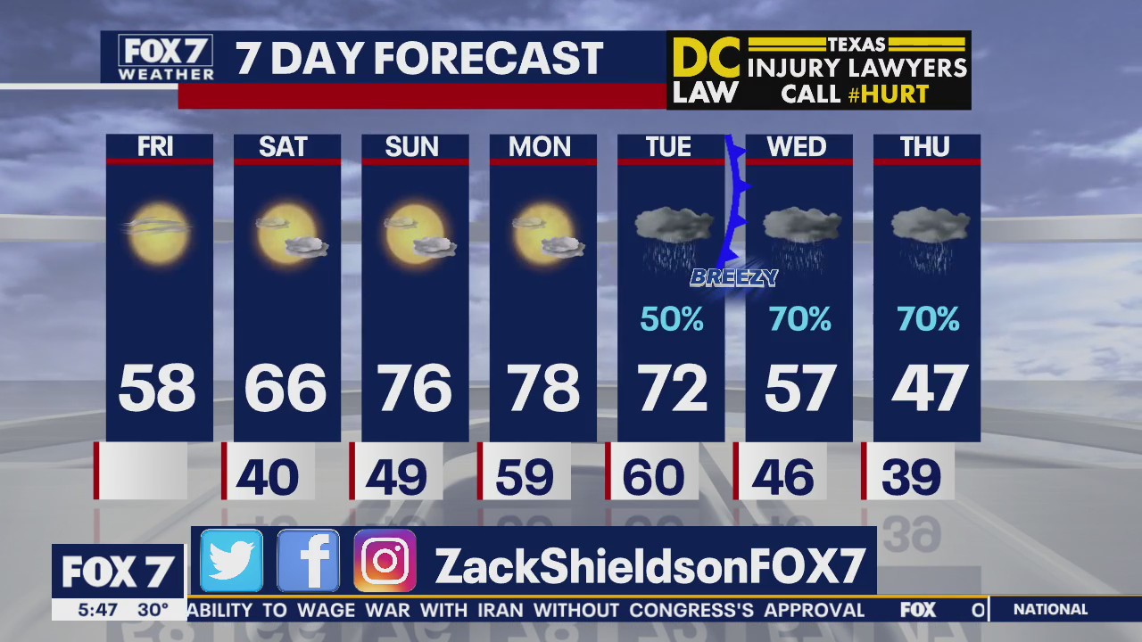 Morning Valentine's Day weather forecast