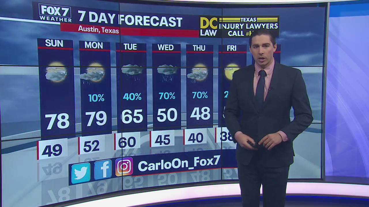 Evening weather forecast for February 15, 2020