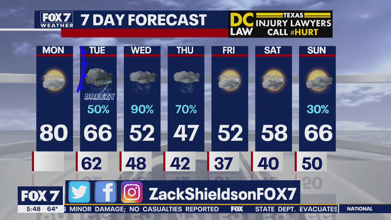 Morning weather forecast for February 17