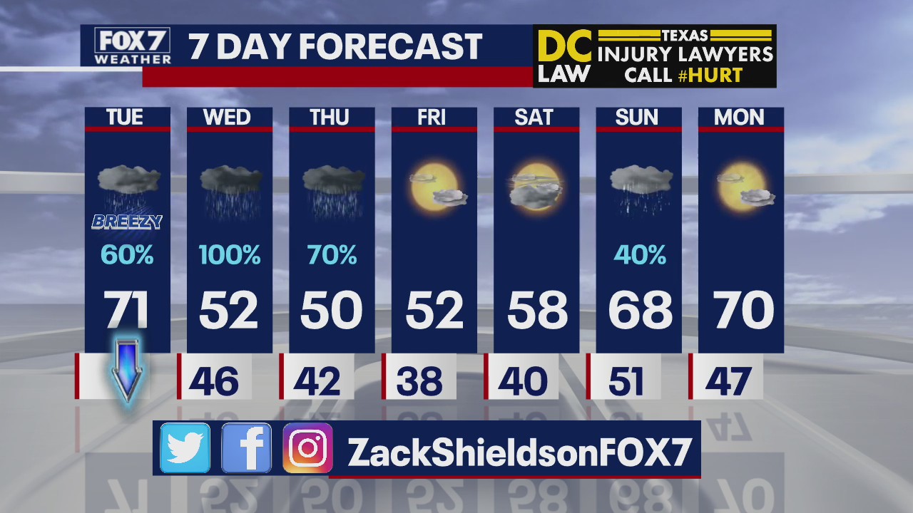 Noon weather forecast for February 18