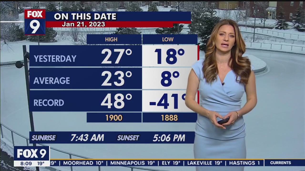 Saturday forecast: Patchy fog in the morning, calm afternoon