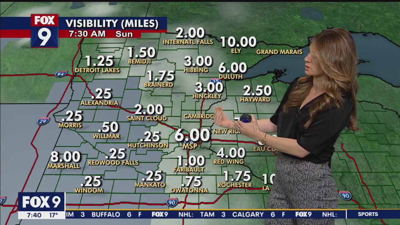 Sunday forecast: Foggy morning, calm afternoon