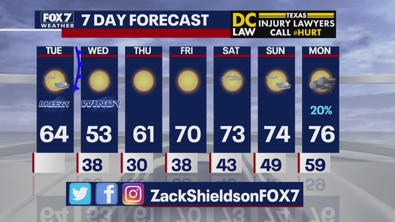 Noon weather forecast for February 25, 2020