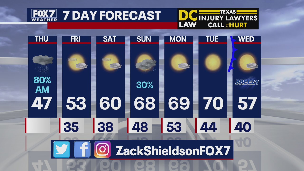 Noon weather forecast for February 20
