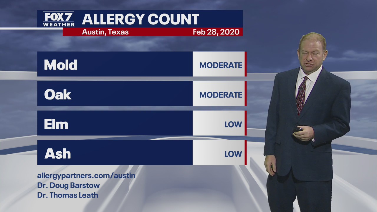 Evening weather forecast for February 28, 2020