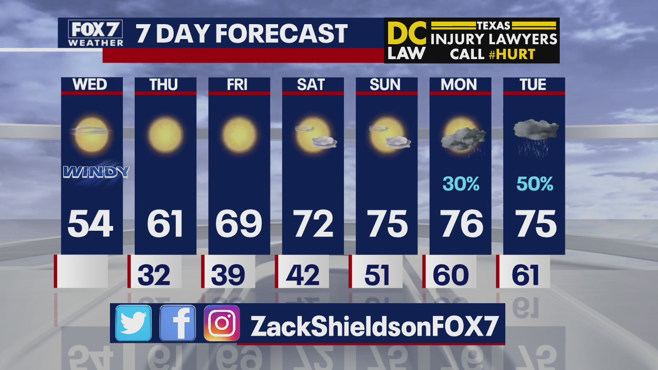 Noon weather forecast for February 26, 2020