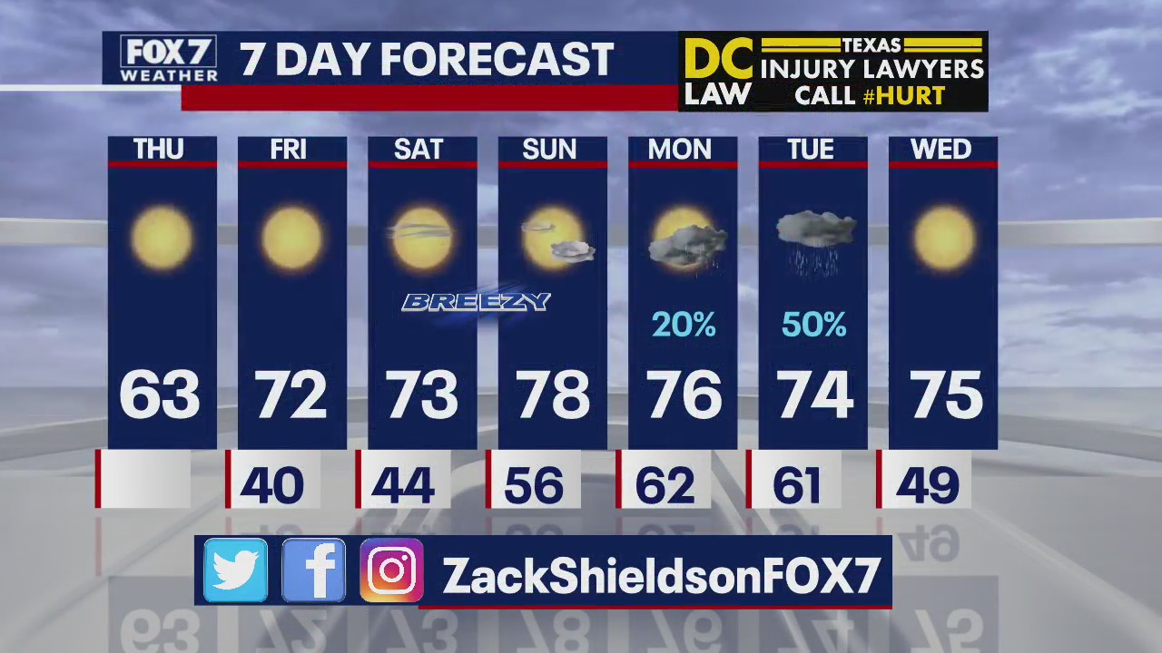 Noon weather forecast for February 27, 2020