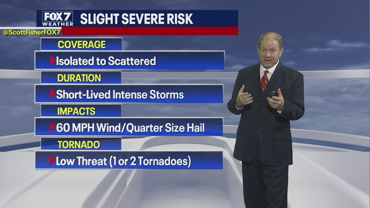 Evening weather forecast for March 3, 2020