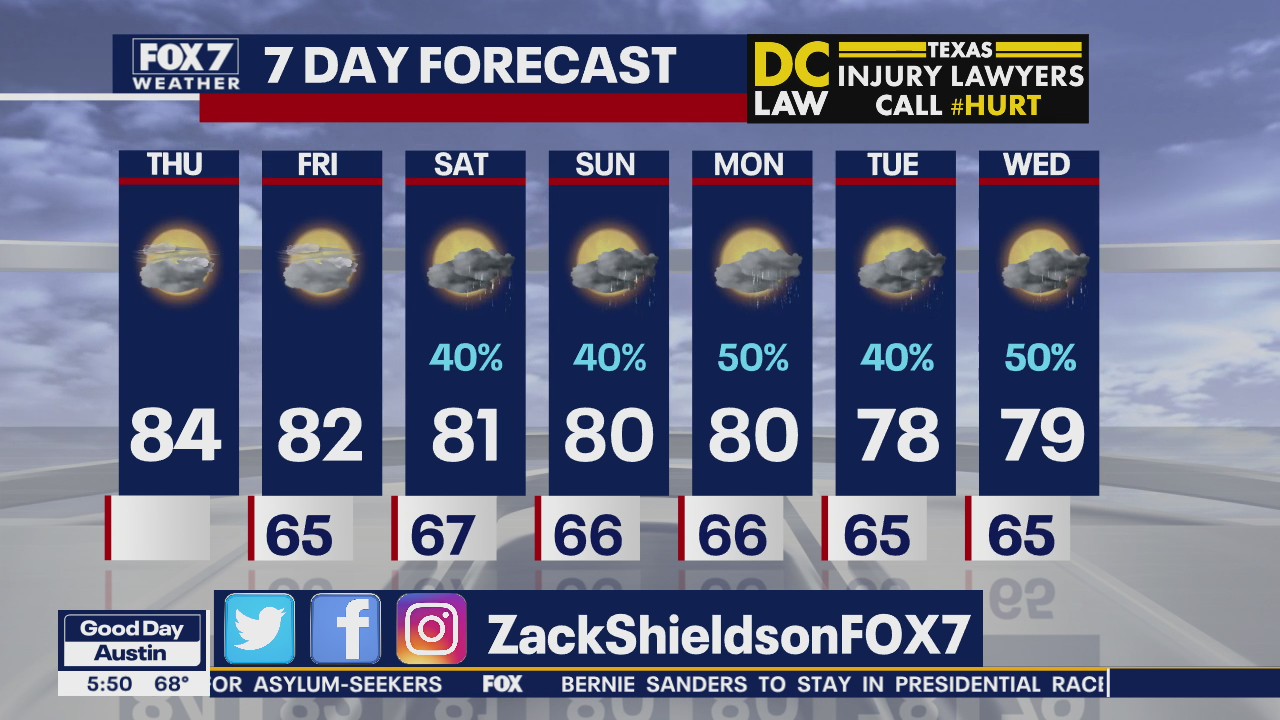 Morning weather forecast for March 12, 2020