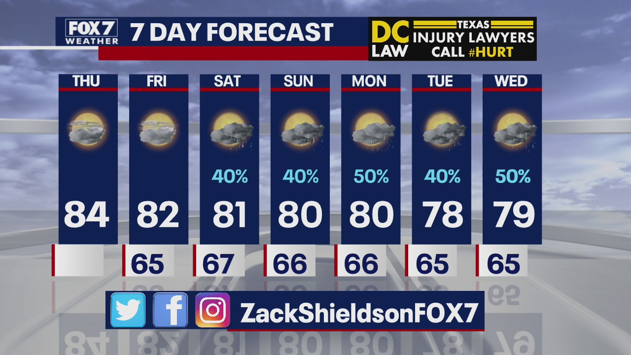 Noon weather forecast for March 12, 2020