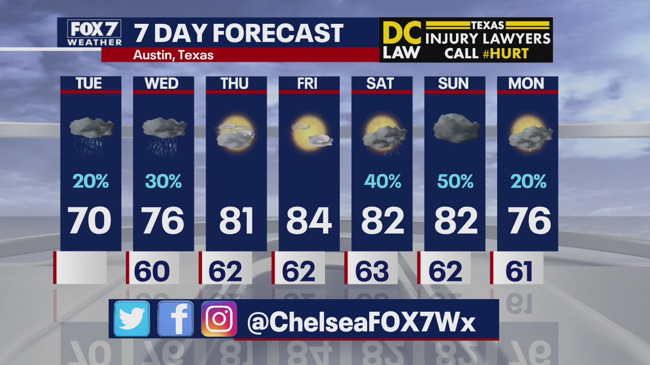 Noon weather forecast for March 10, 2020