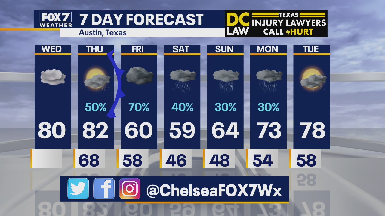 Noon weather forecast for March 18, 2020