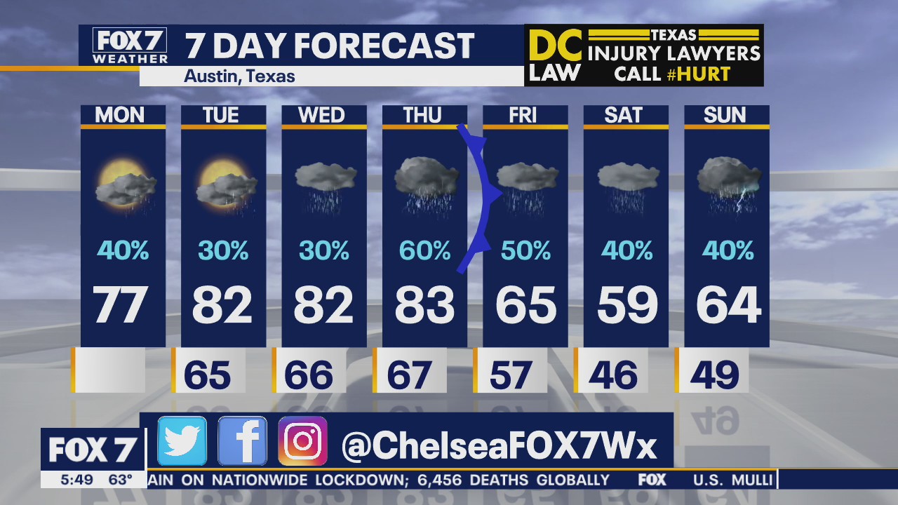 Morning weather forecast for March 16, 2020