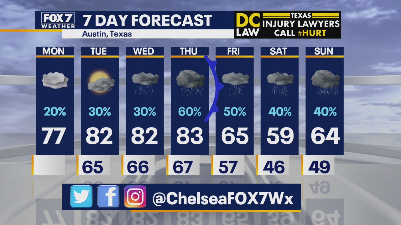 Noon weather forecast for March 16, 2020