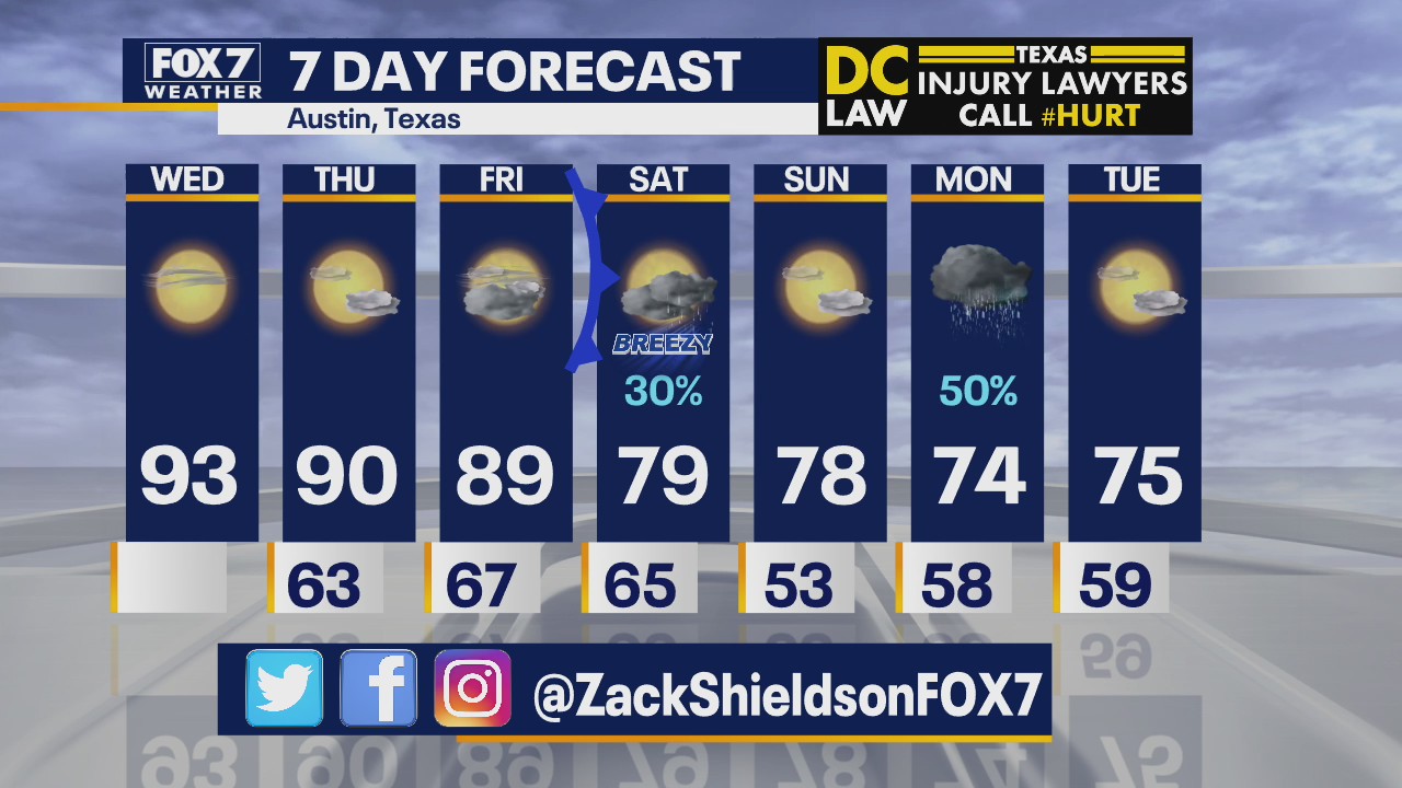 Noon weather forecast for March 25, 2020