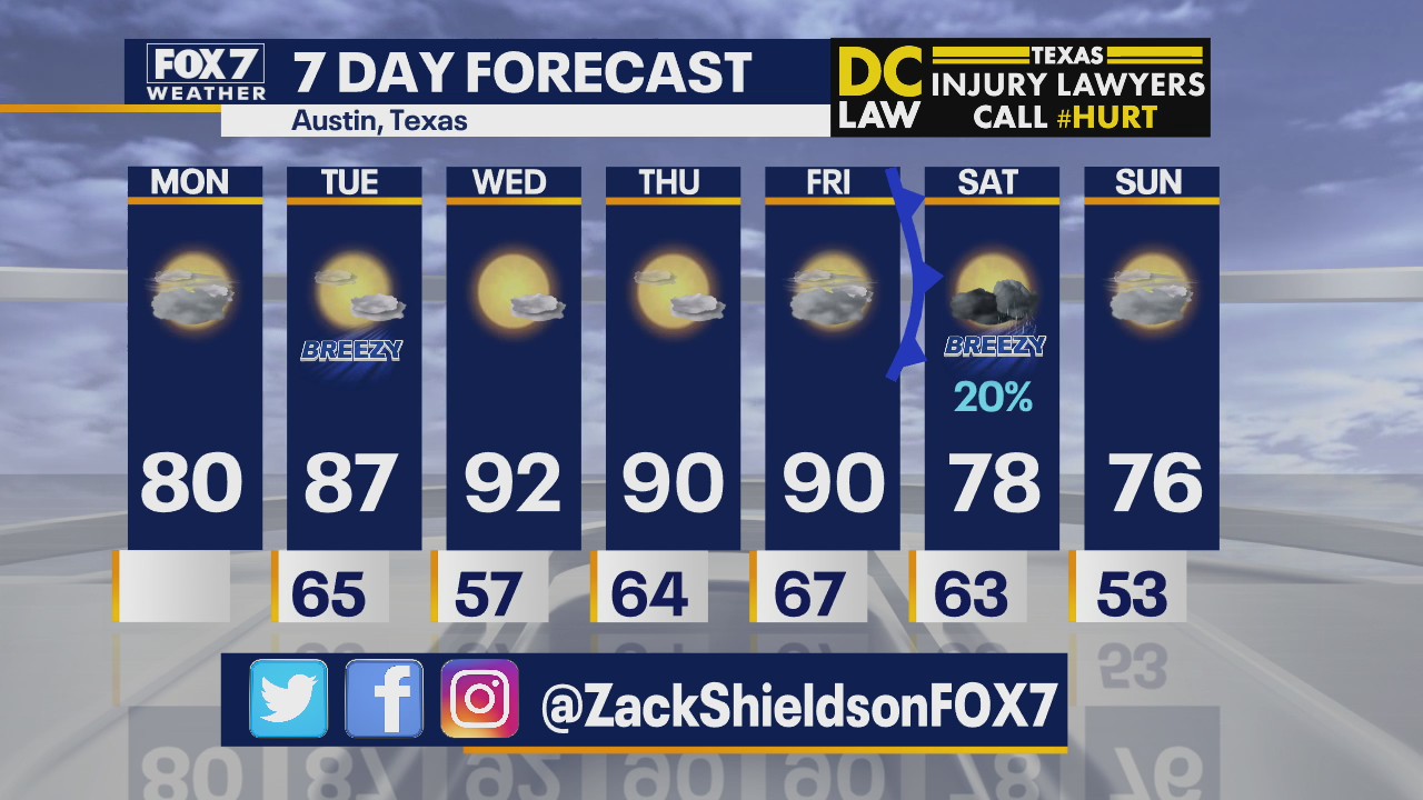 Noon weather forecast for March 23, 2020