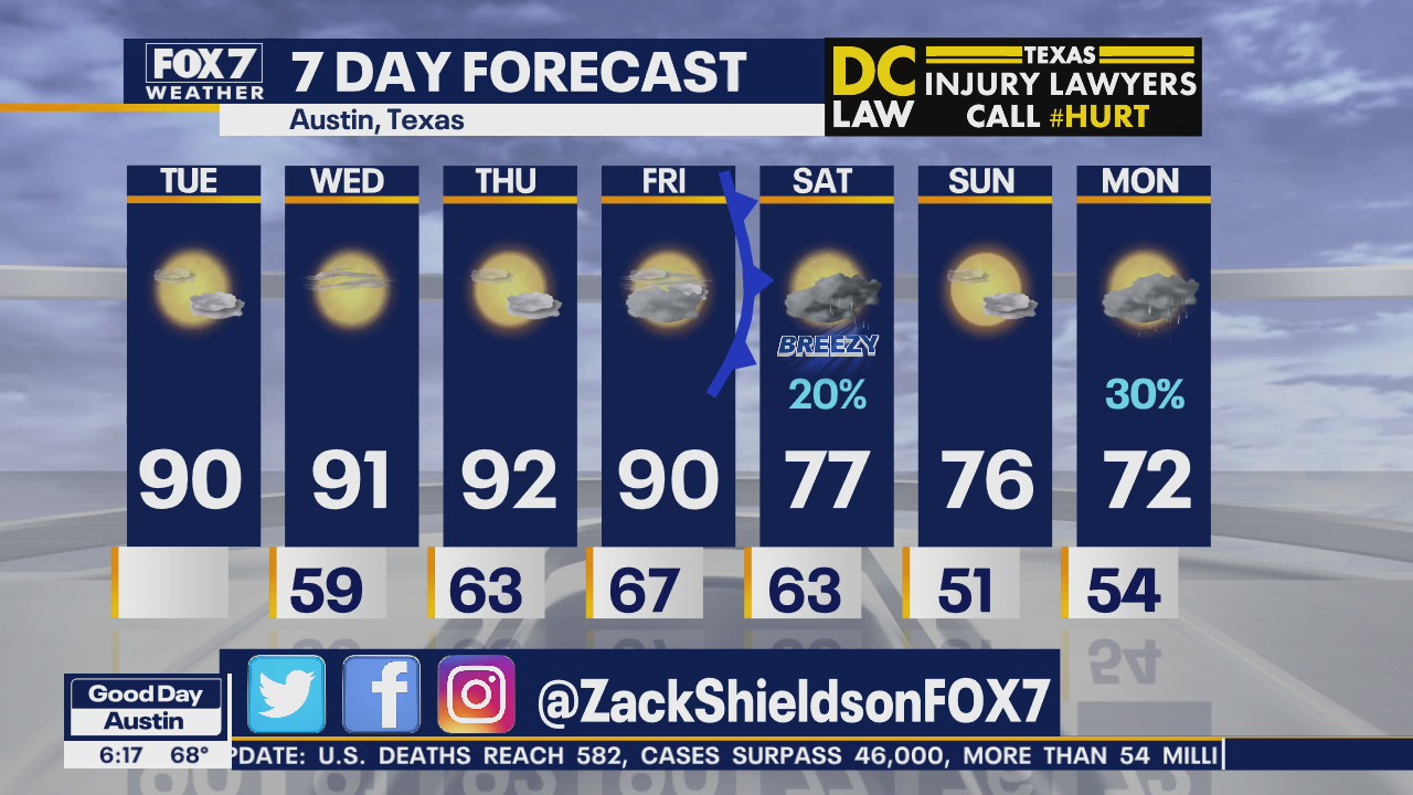 Morning weather forecast for March 24, 2020