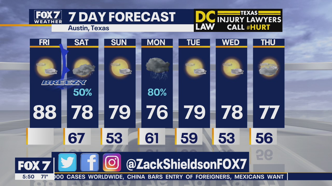 Morning weather forecast for March 27, 2020