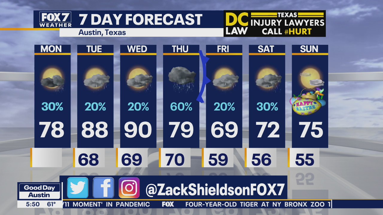Morning weather forecast for April 6, 2020