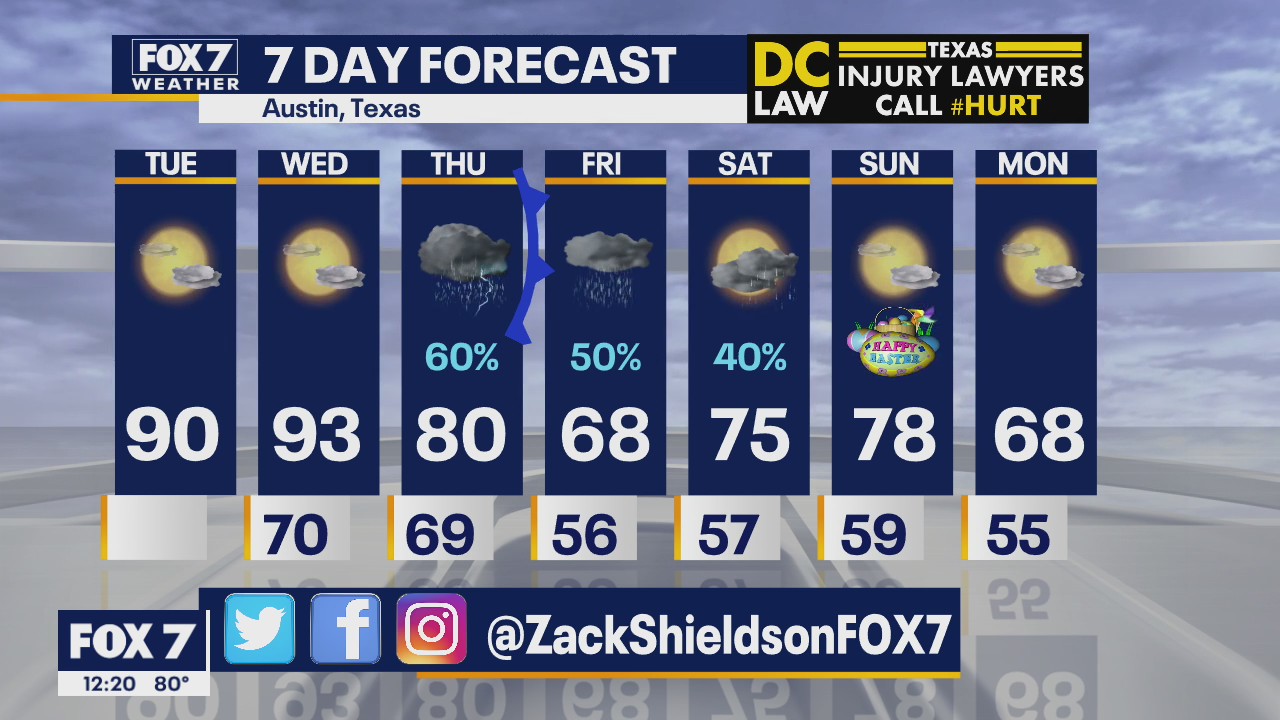 Noon weather forecast for April 7, 2020
