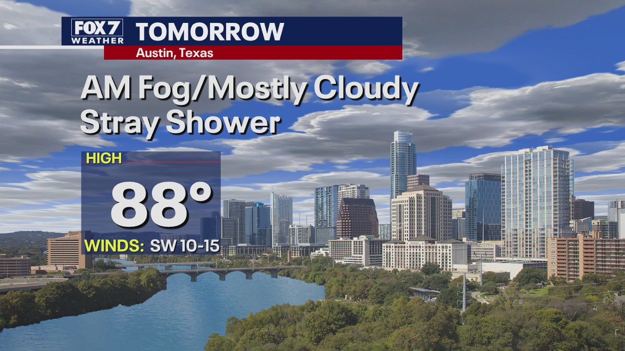 Evening weather forecast for April 6, 2020