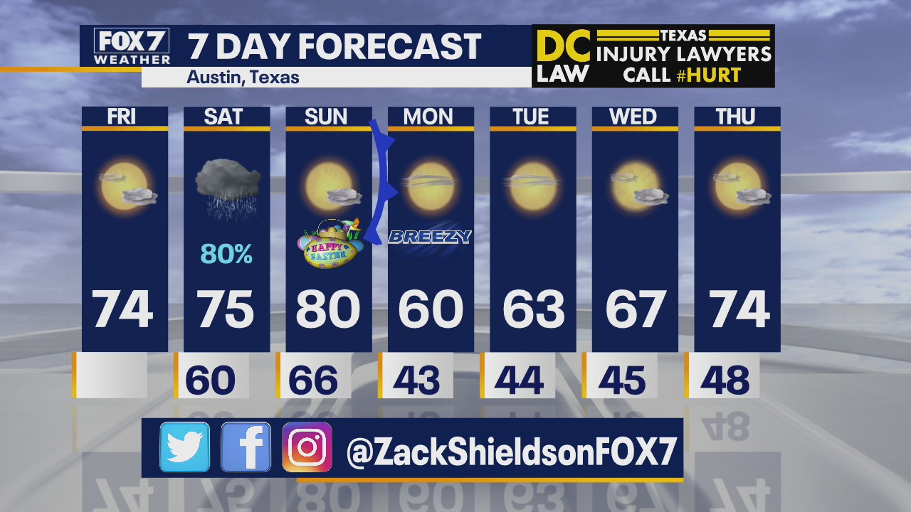 Noon weather forecast for April 10, 2020