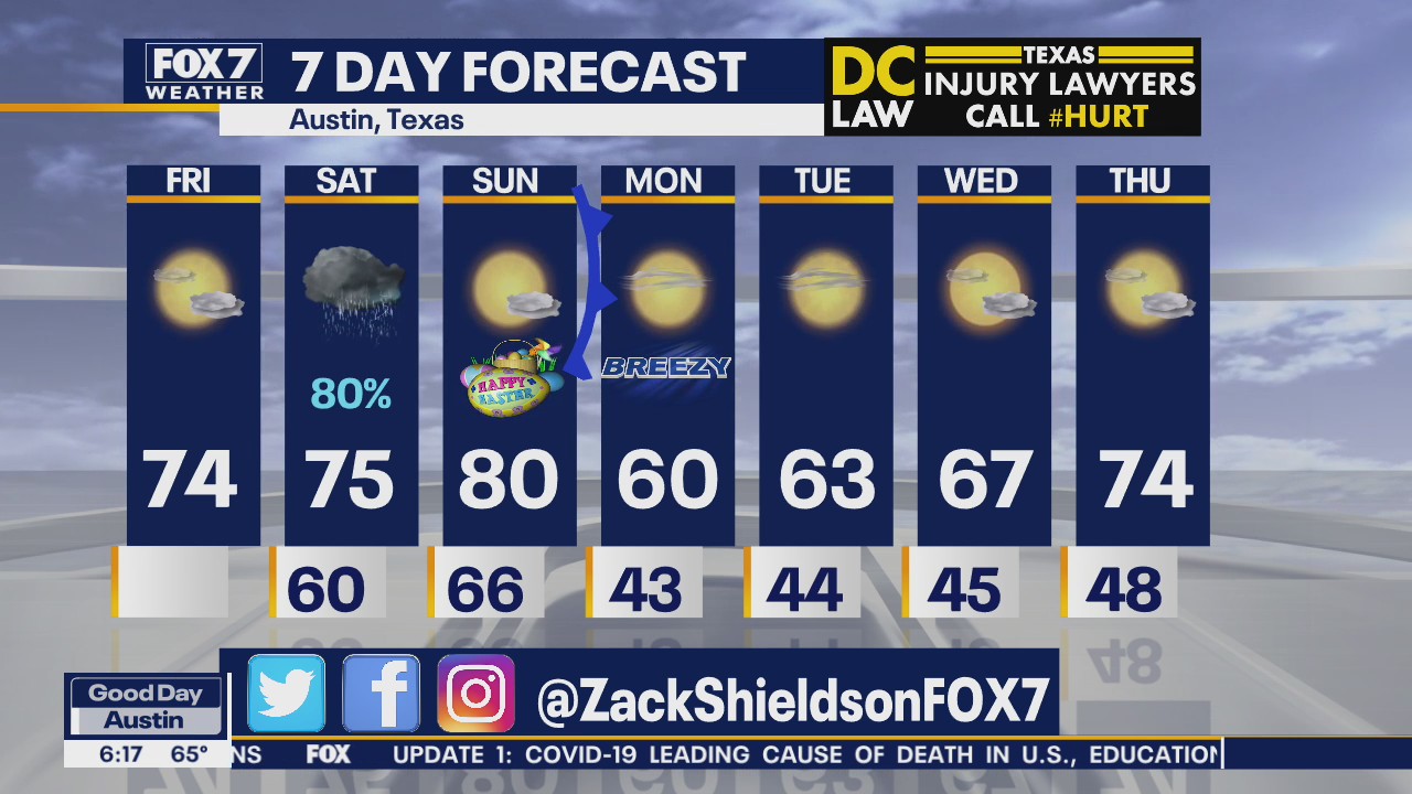 Morning weather forecast for April 10, 2020