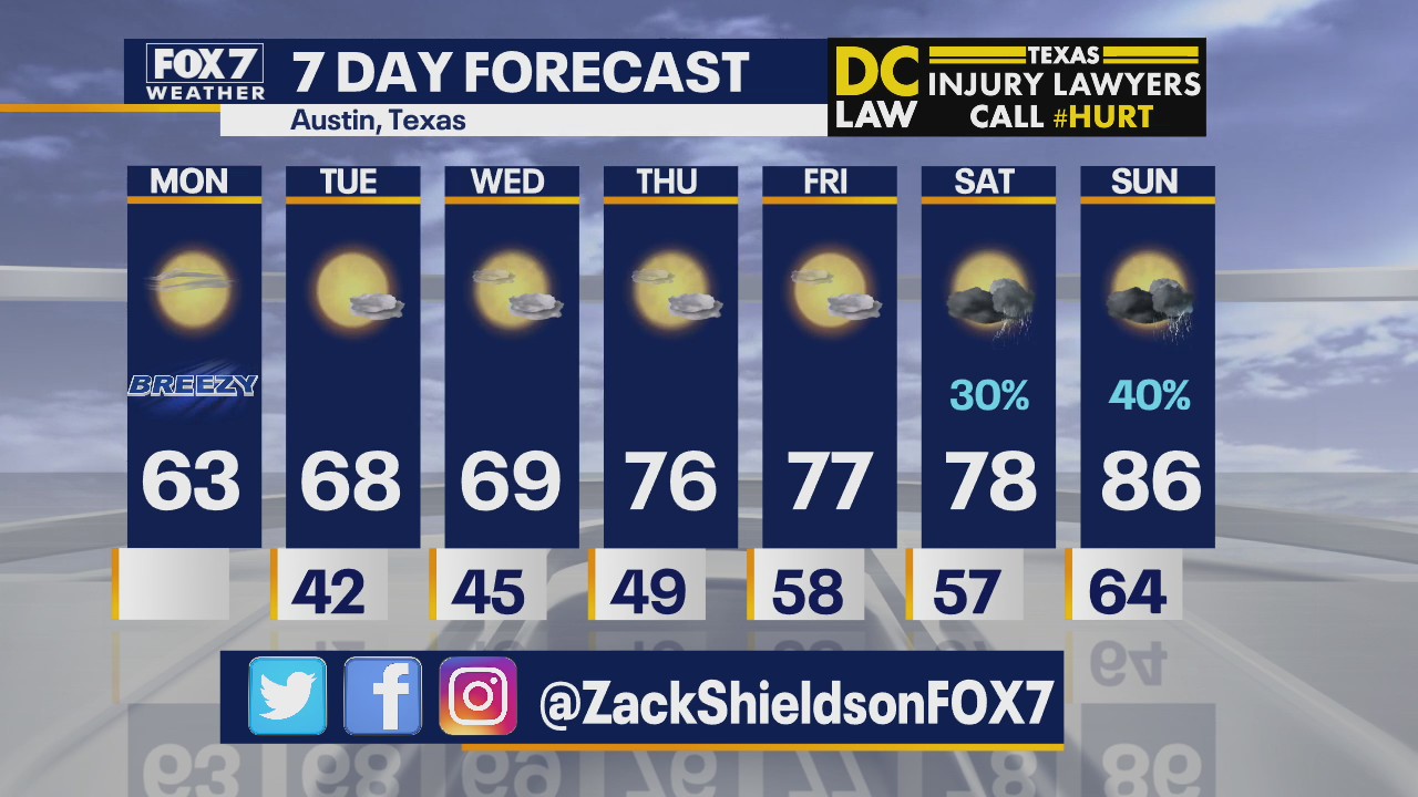 Noon weather forecast for April 13, 2020