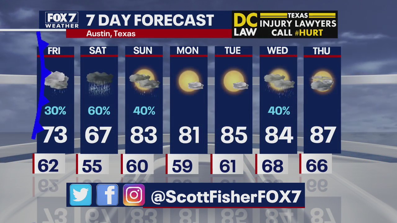 Evening weather forecast for April 16, 2020