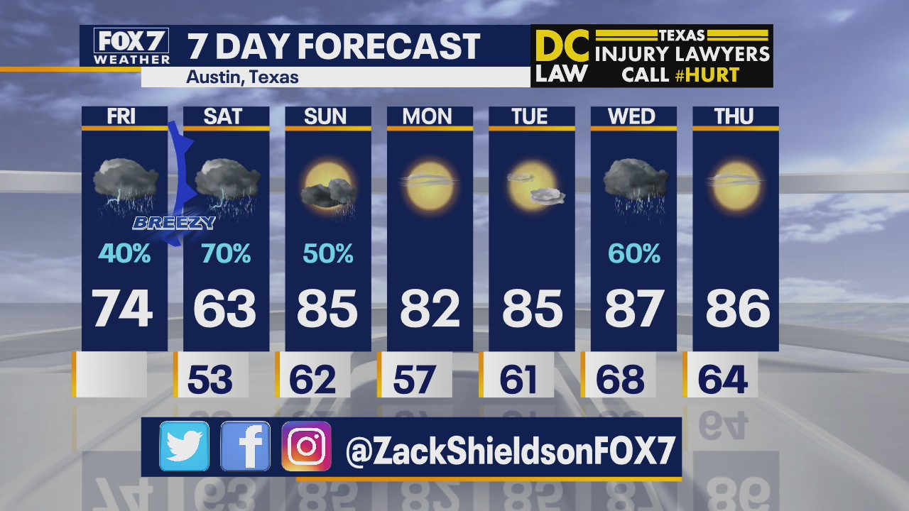 Morning weather forecast for April 17, 2020