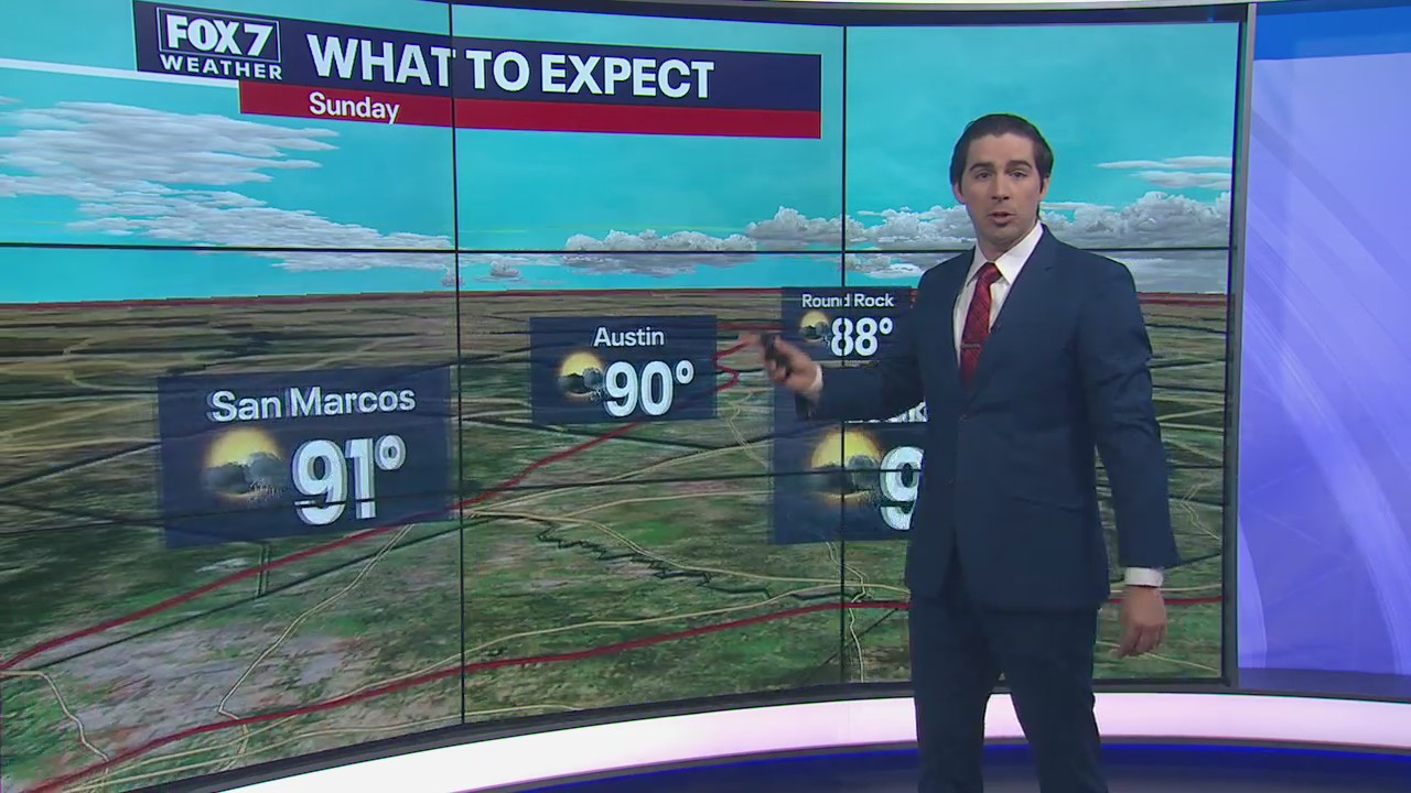 Evening weather forecast for April 18, 2020
