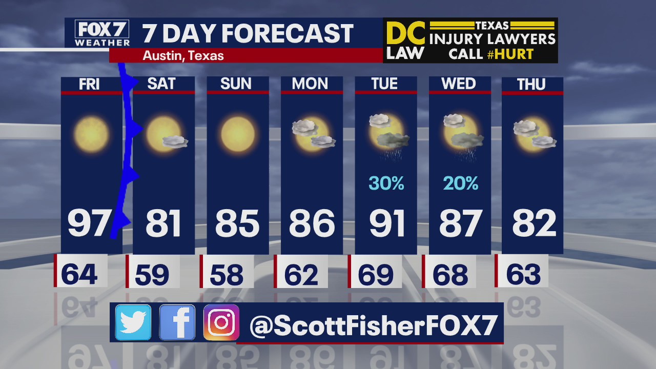 Evening weather forecast for April 23, 2020