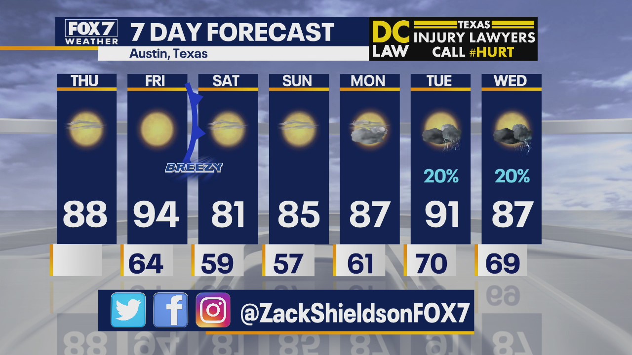 Noon weather forecast for April 23, 2020