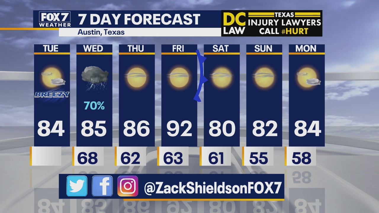 Morning weather forecast for April 21, 2020