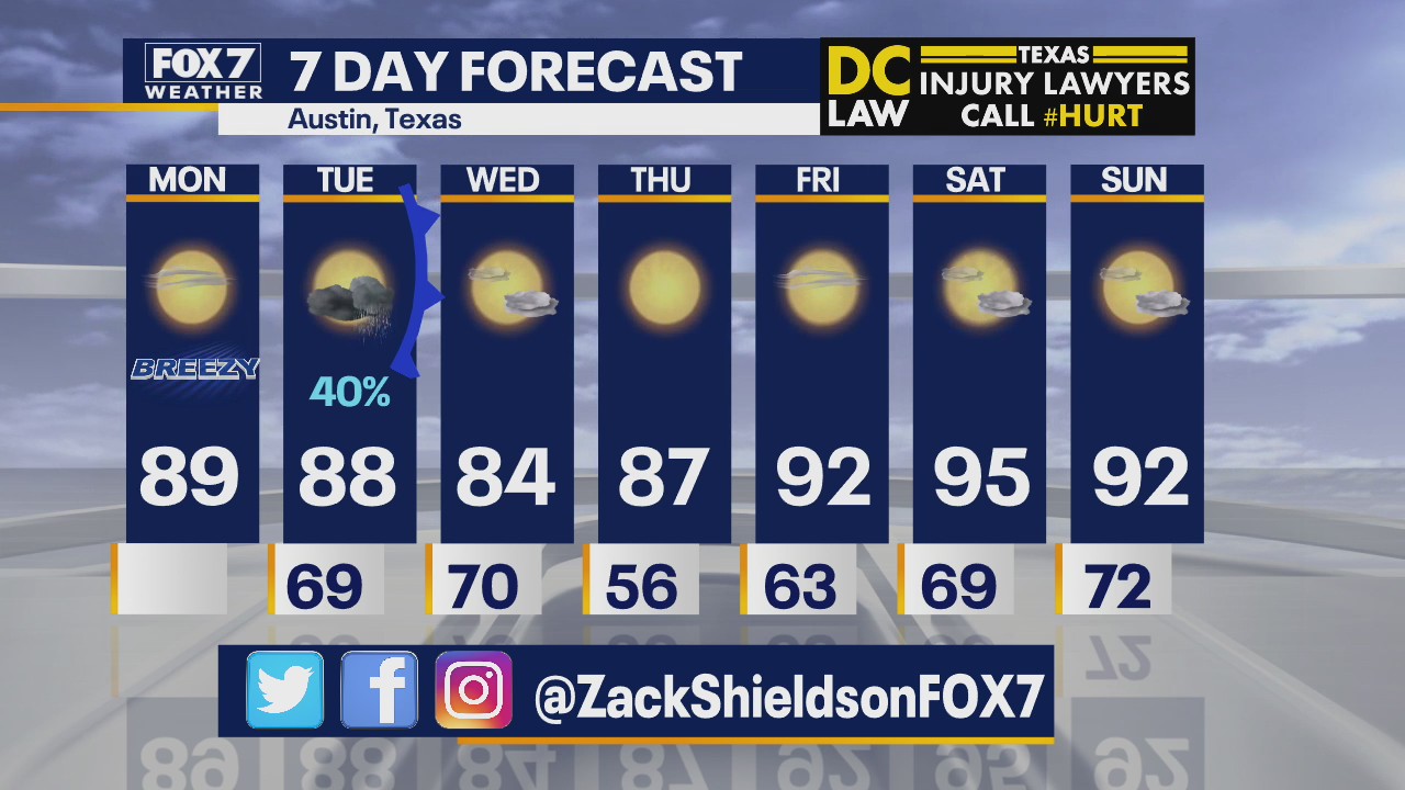 Noon weather forecast for April 27, 2020