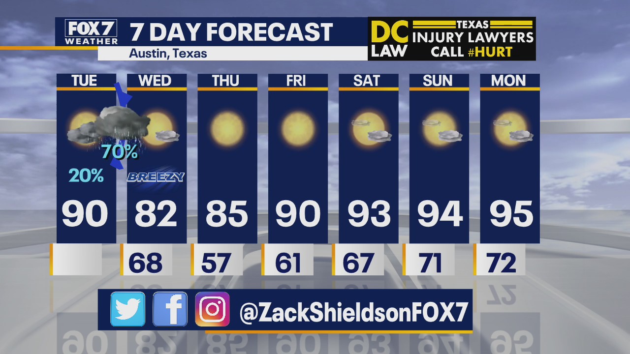 Noon weather forecast for April 28, 2020
