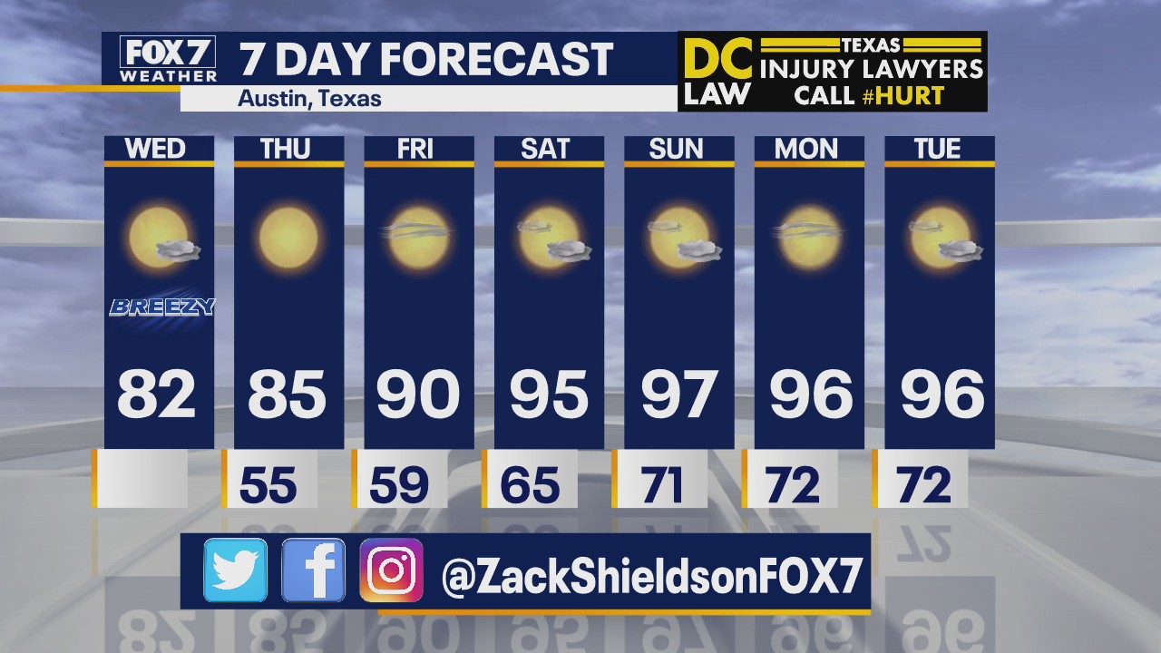 Morning weather forecast for April 29, 2020