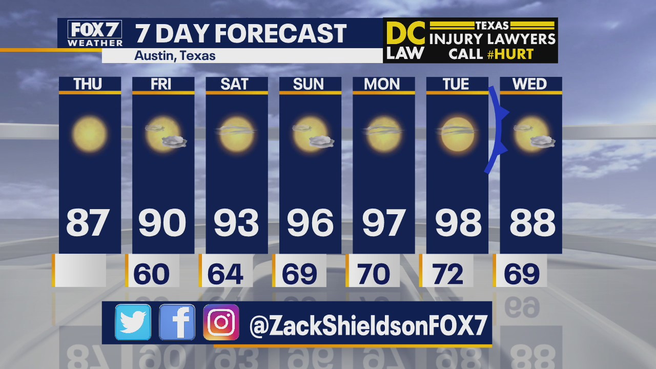 Noon weather forecast for April 30, 2020