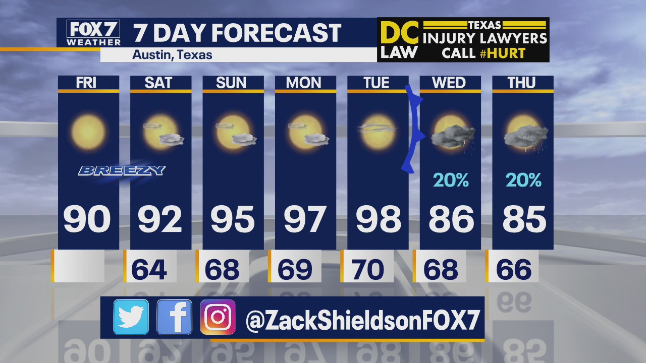 Morning weather forecast for May 1, 2020