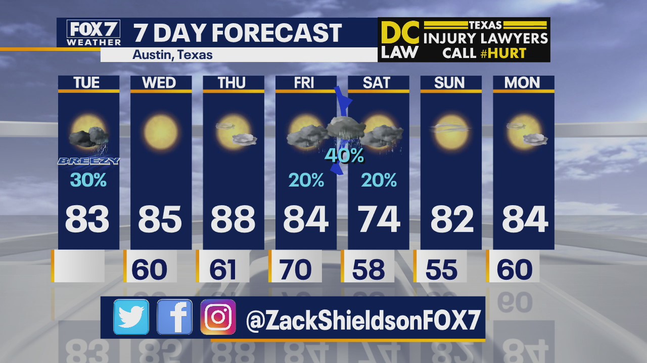 Noon weather forecast for May 5, 2020
