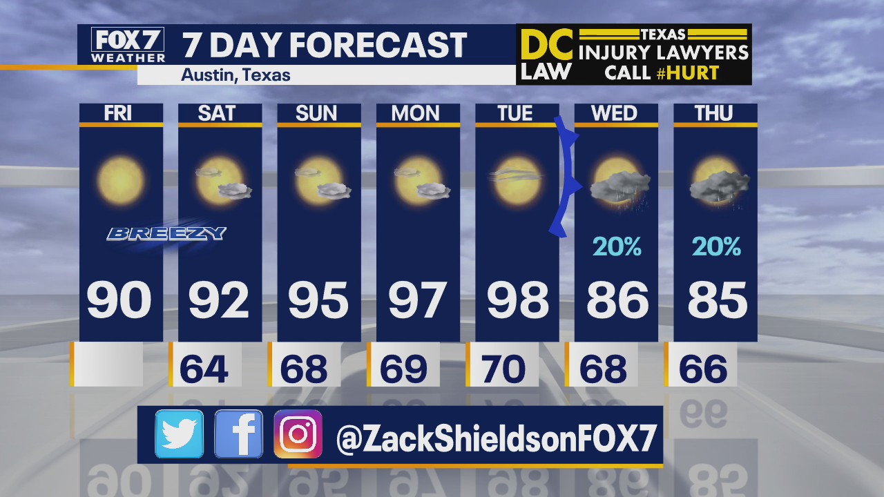 Noon weather forecast for May 1, 2020