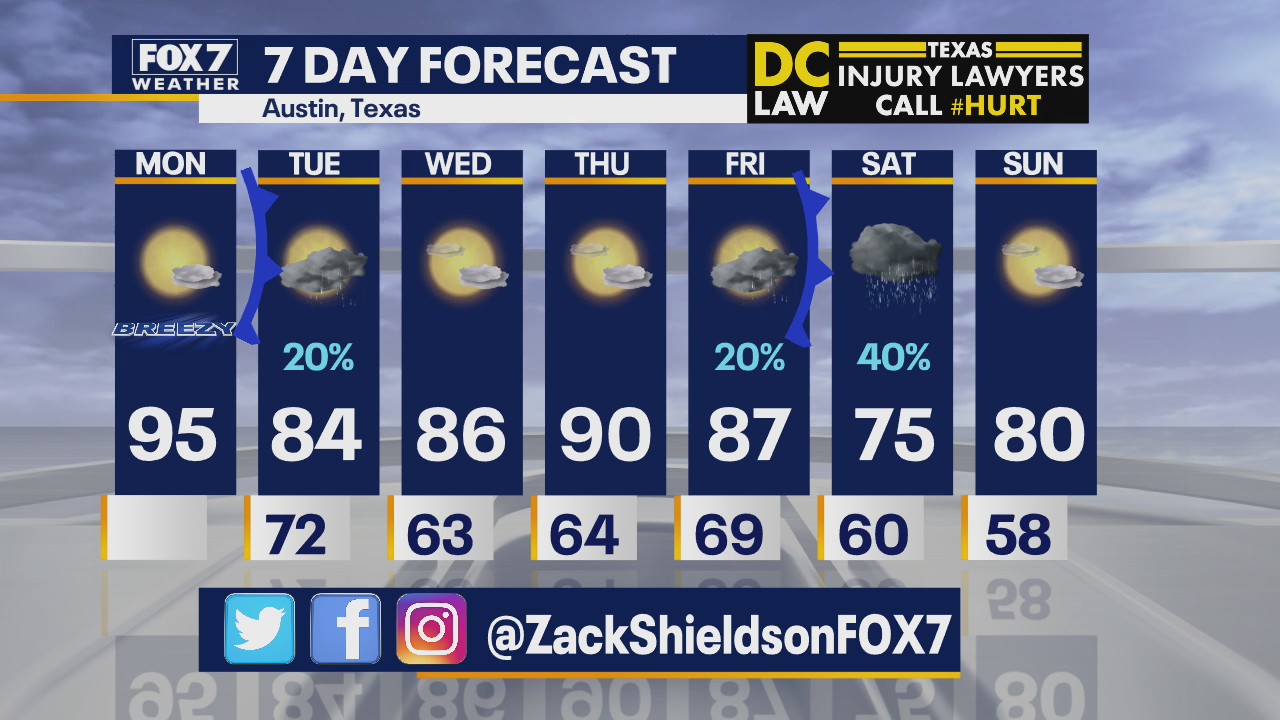 Noon weather forecast for May 4, 2020