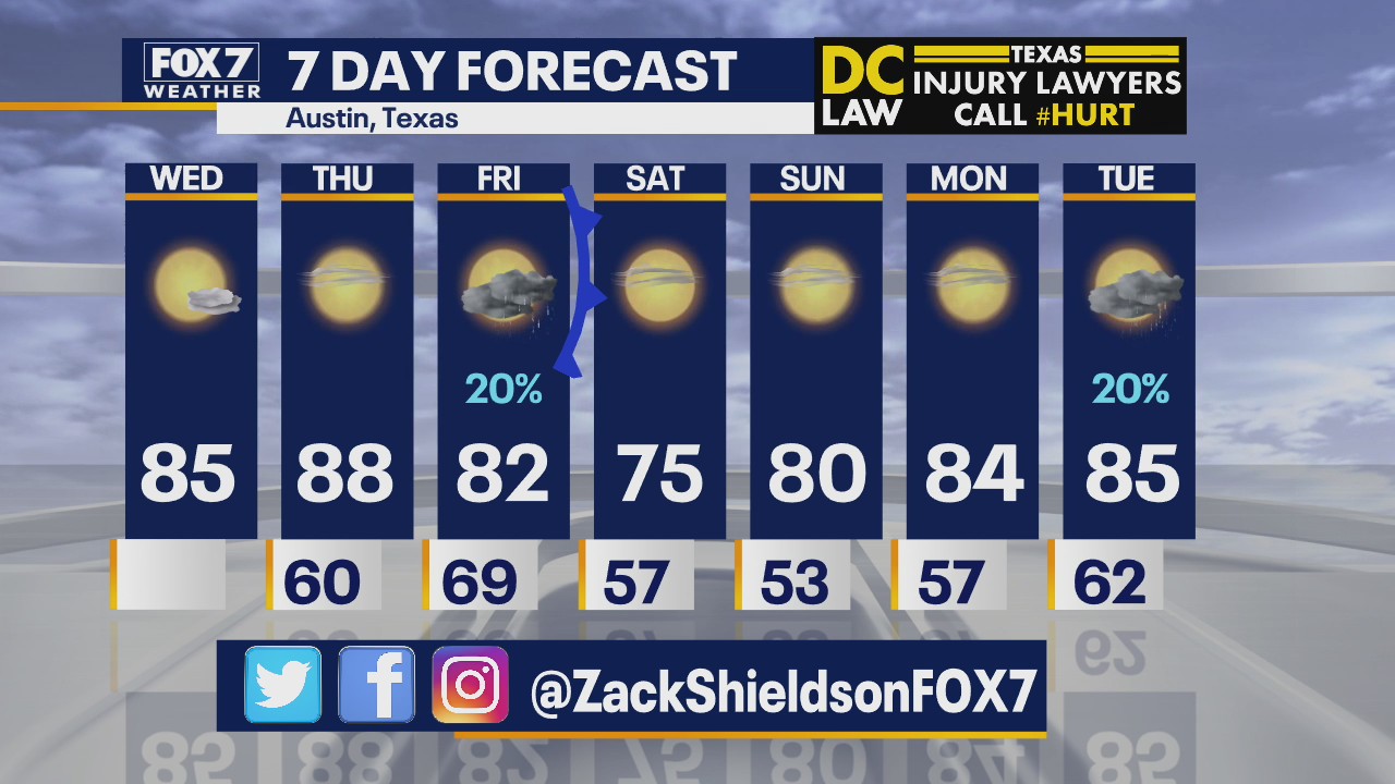 Noon weather forecast for May 6, 2020