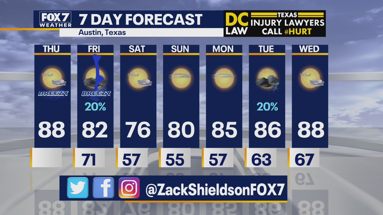 Noon weather forecast for May 7, 2020