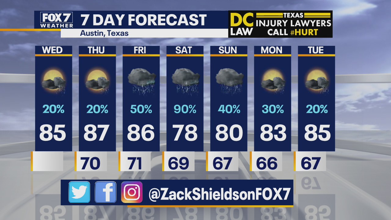 Noon weather forecast for May 13, 2020