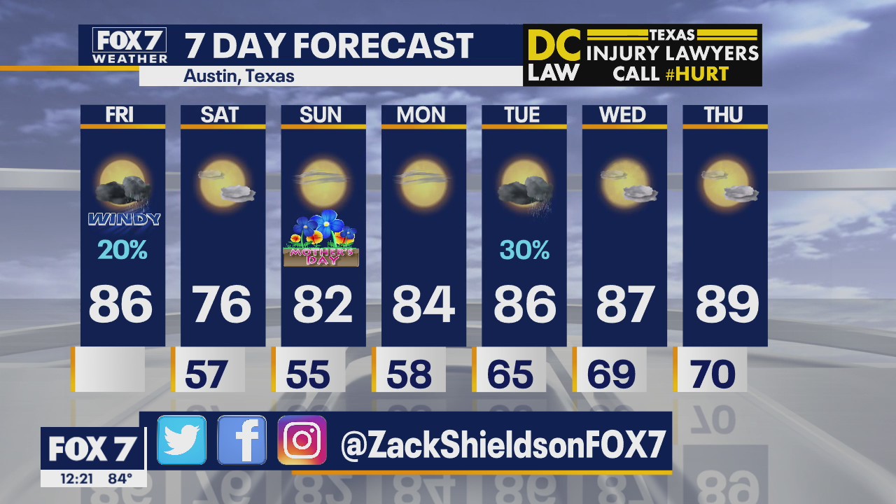 Noon weather forecast for May 8, 2020